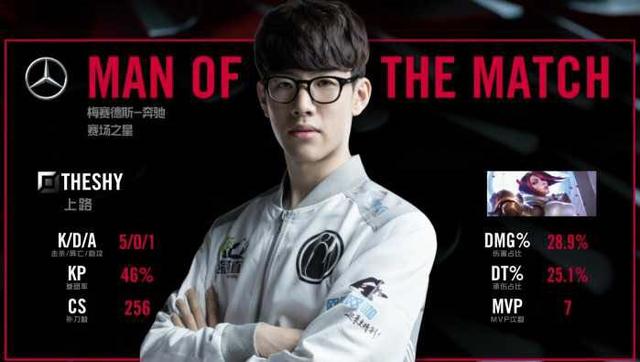 很可能就是 很可能就是