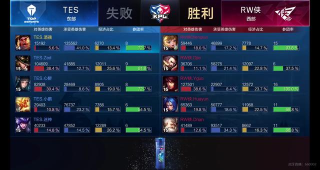 不仅提升了 不仅提升了