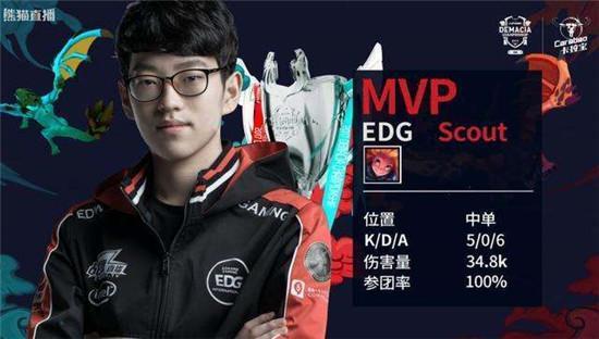 在广袤的草 在广袤的草