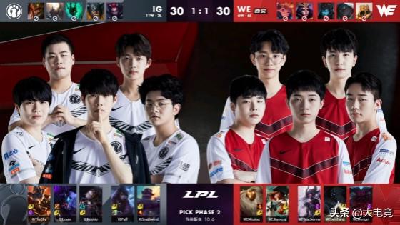 策略革新与 策略革新与