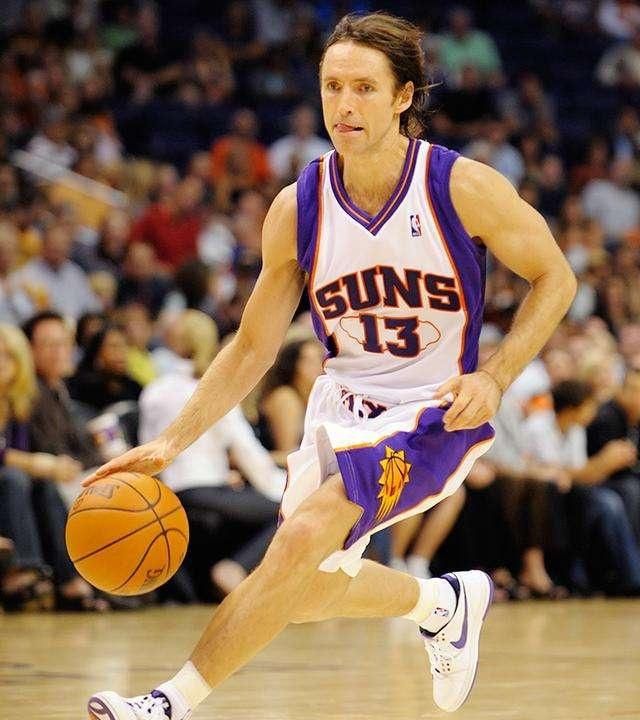 在技战术层 在技战术层