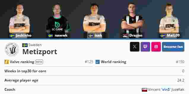 战术趋势展 战术趋势展